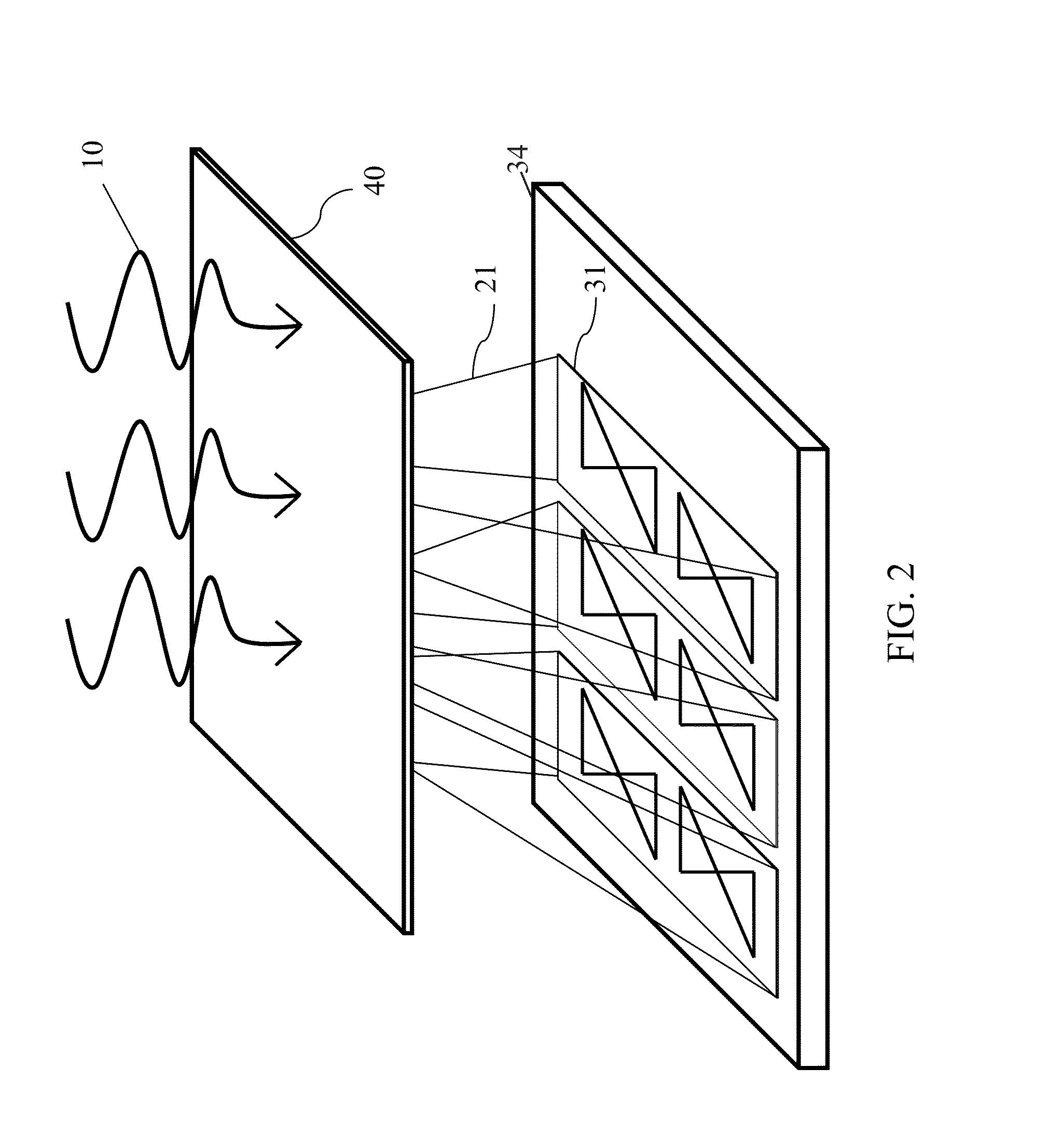 Spectrum splitting using optical rectennas