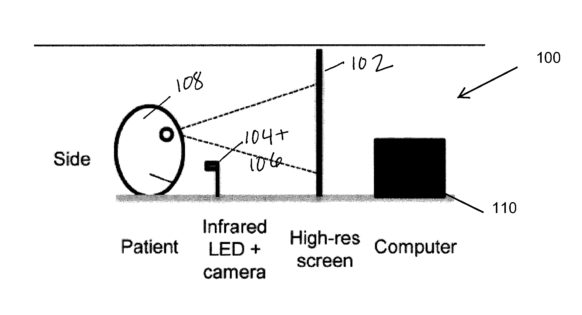 System and method for evaluating ocular health