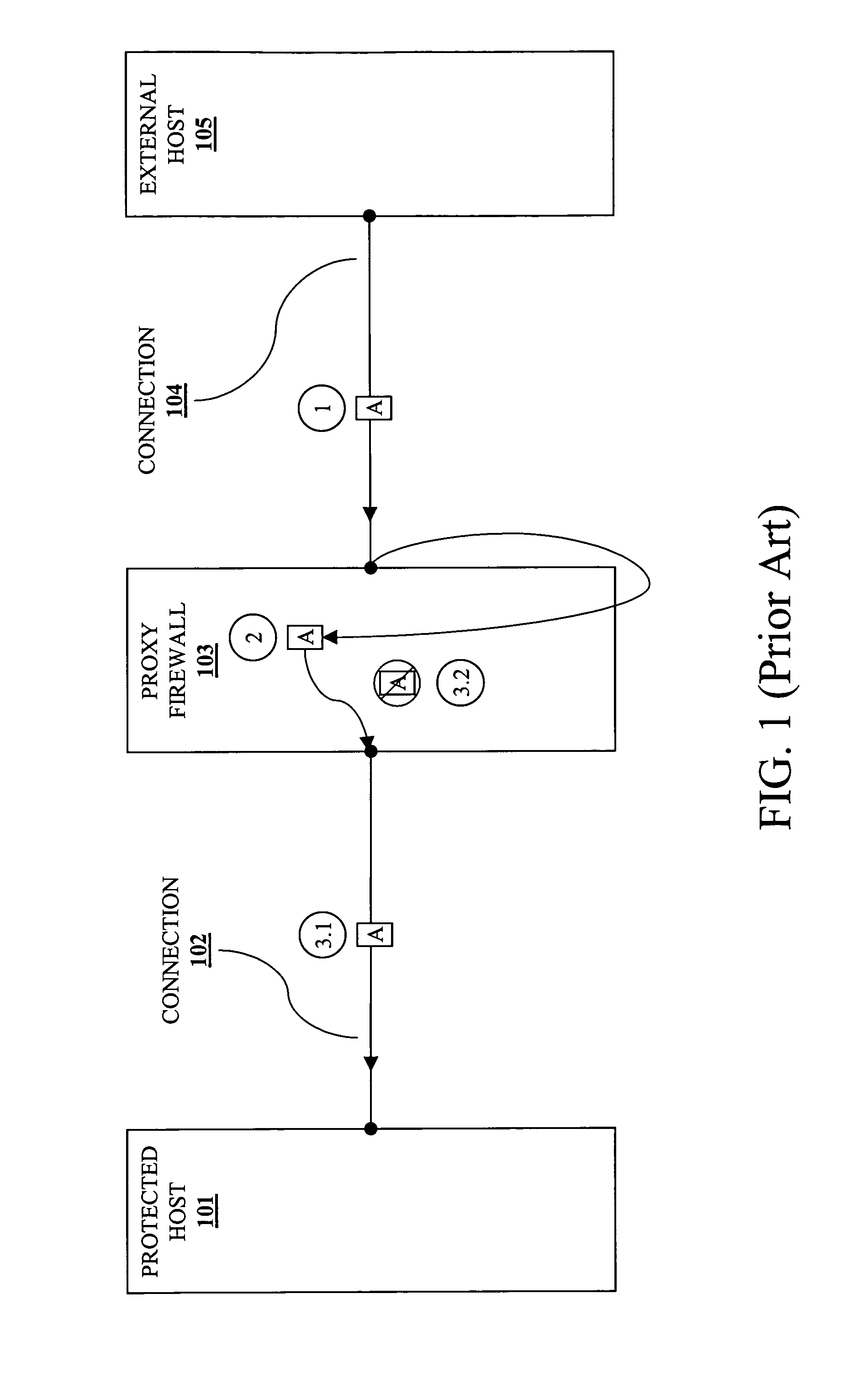 Method and apparatus for datastream analysis and blocking