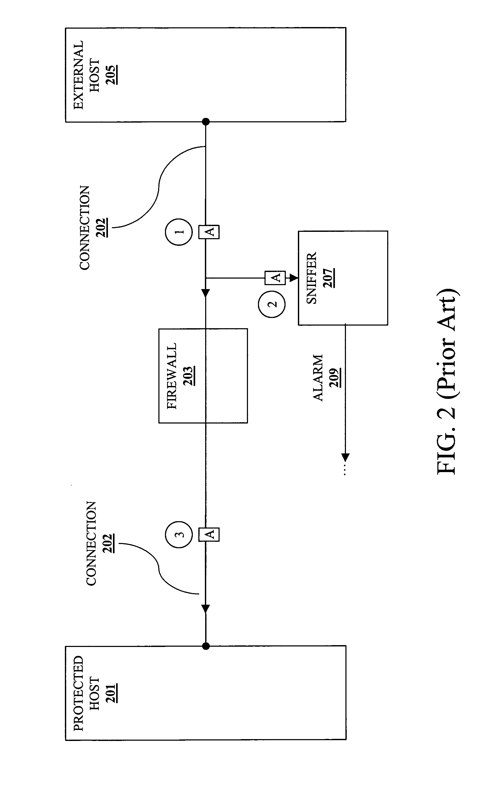 Method and apparatus for datastream analysis and blocking