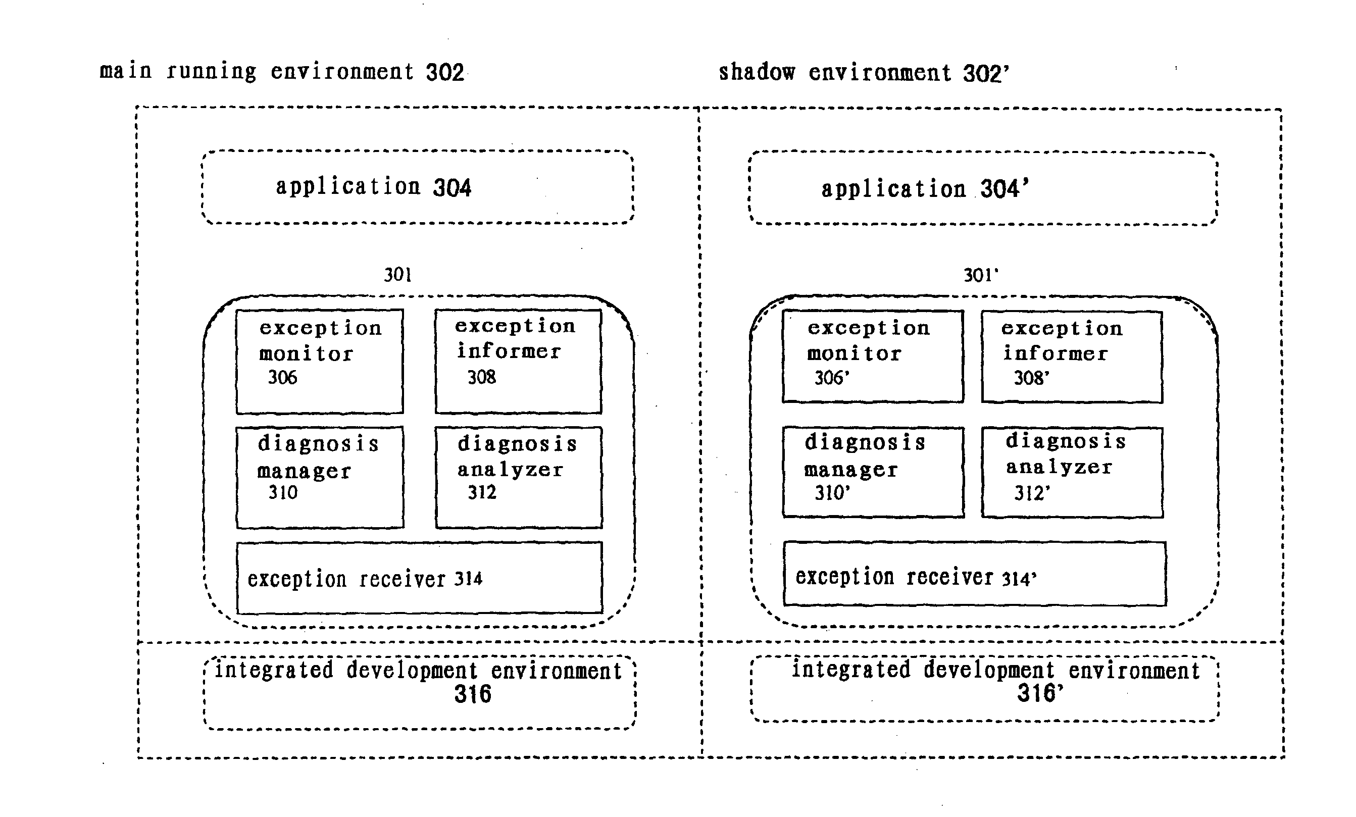 Method and System for Diagnosing an Application