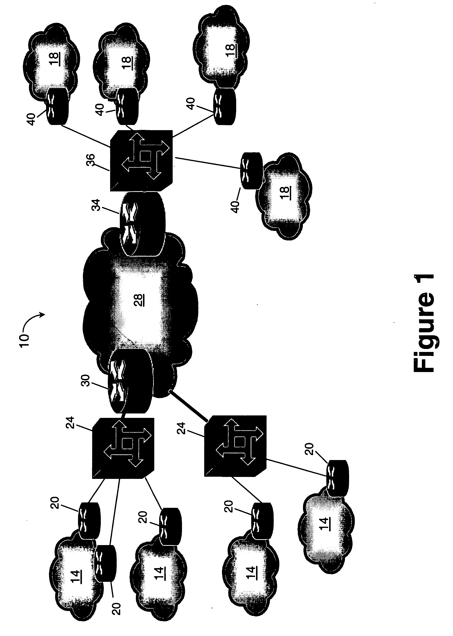 Apparatus and method for layer-2 and layer-3 VPN discovery