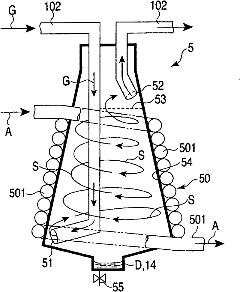 Vacuum casting device