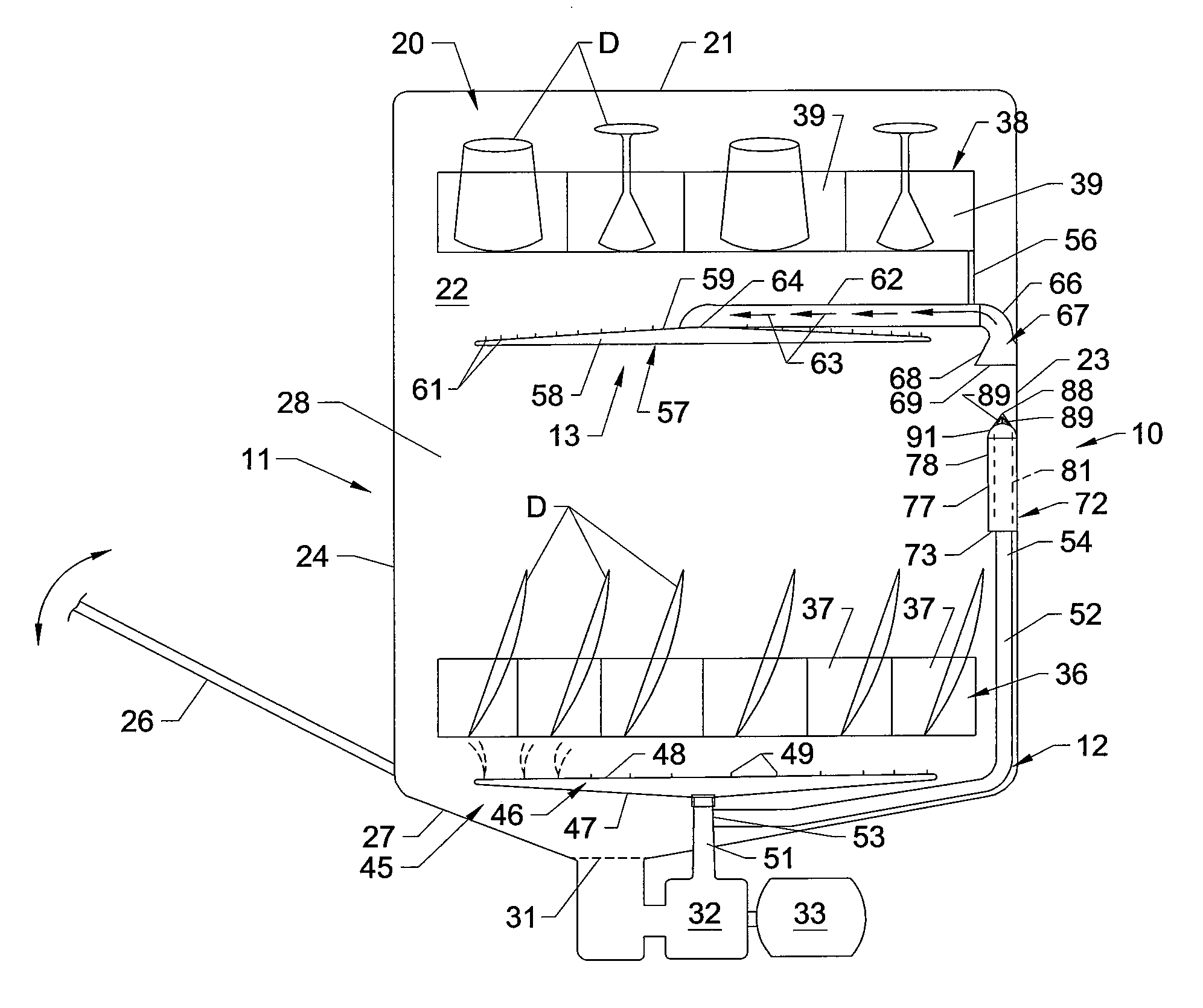 Fluid Coupling Assembly for a Dishwasher