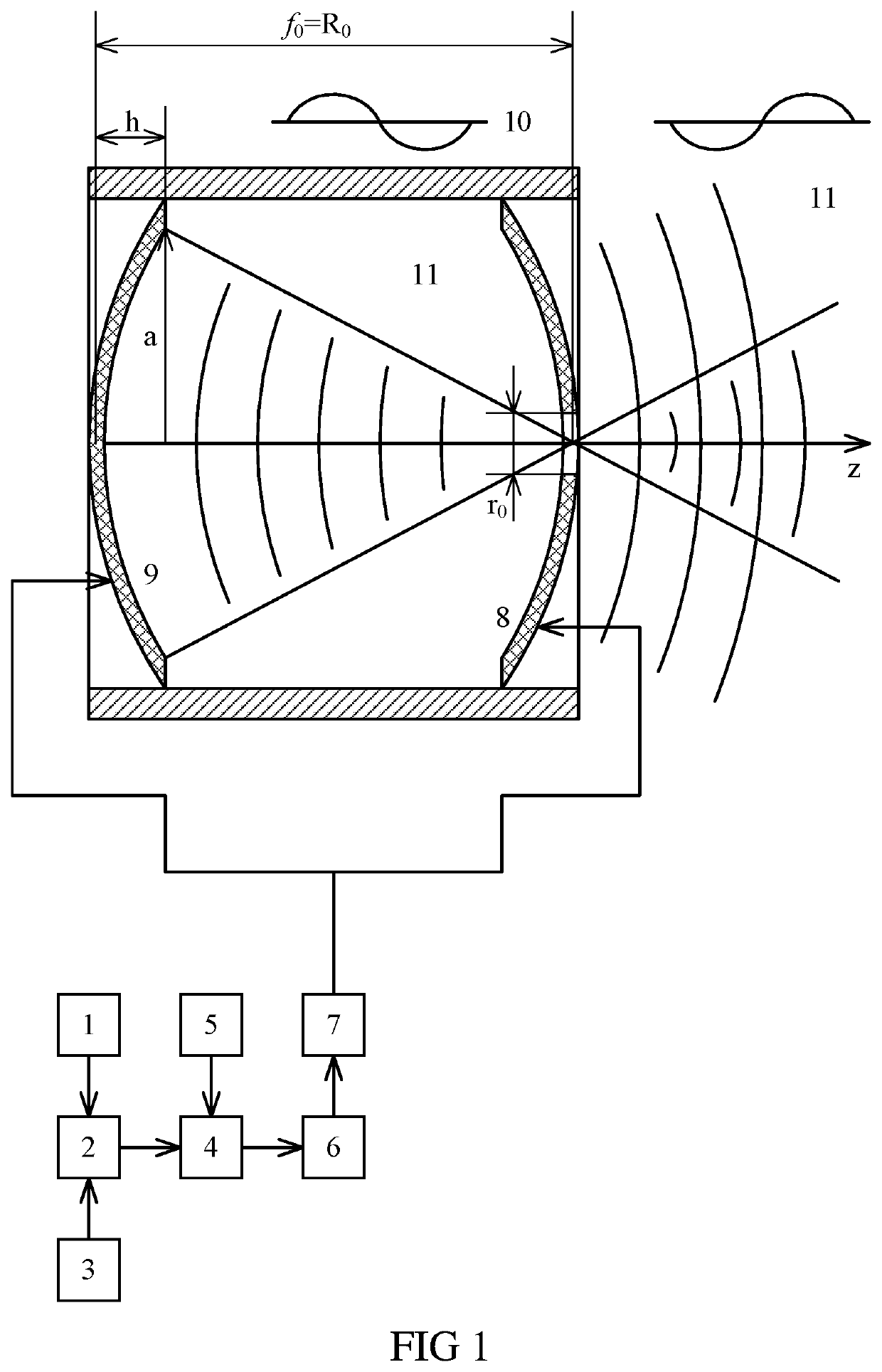 Electroacoustic Transducer for the Parametric Generation of Ultrasound