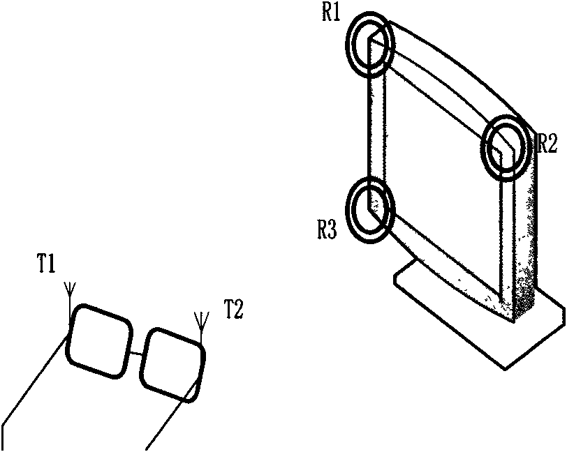 System for realizing real-time multi-angle three-dimensional sight