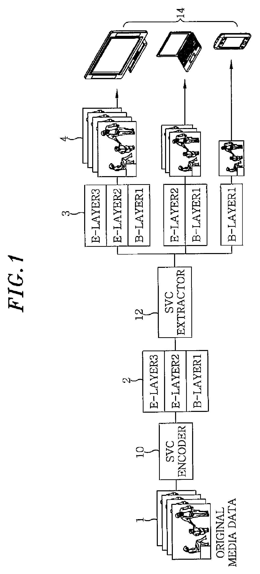 Adaptive security policy based scalable video service apparatus and method