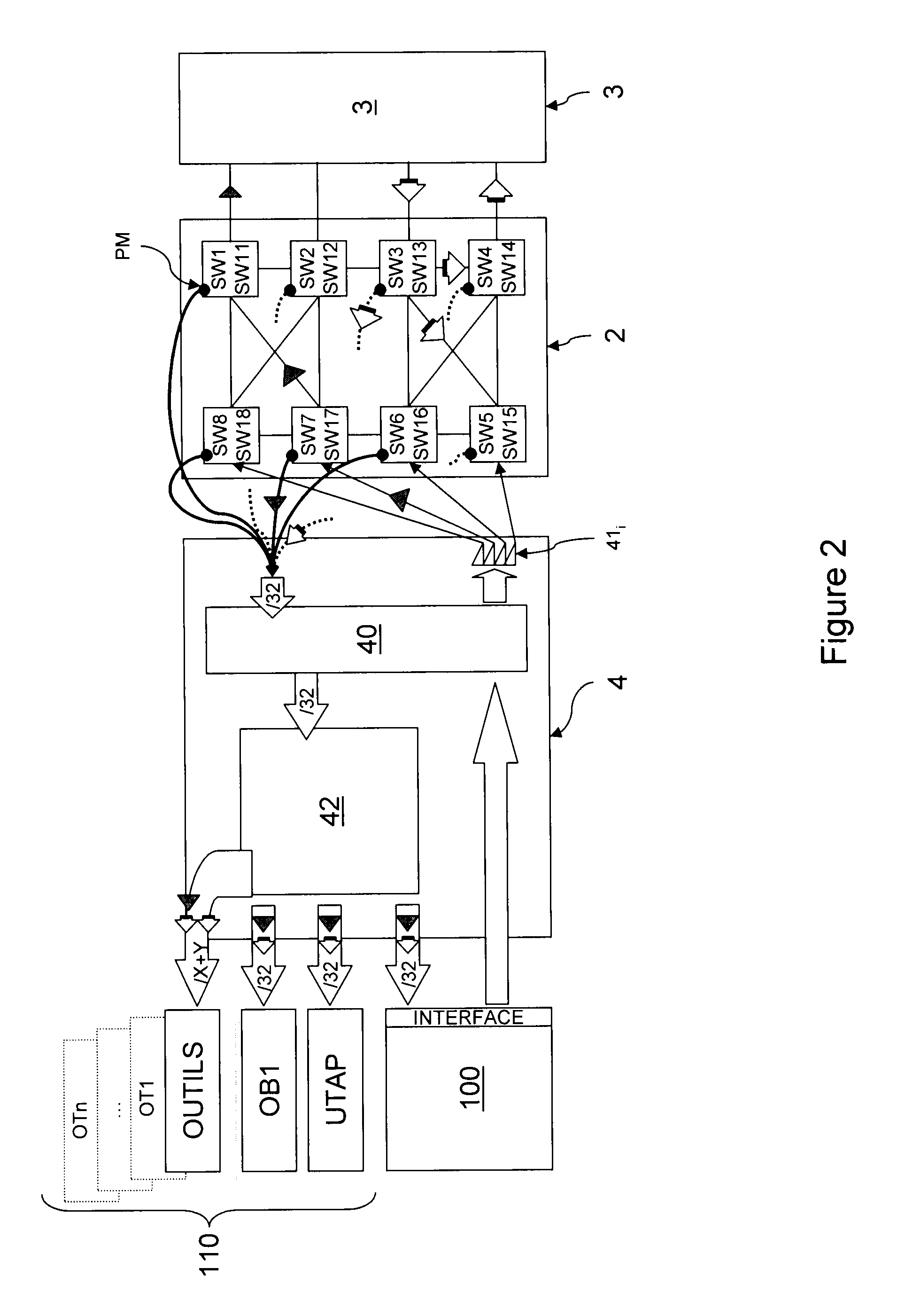 System and process for simulation or test exploiting data from monitoring ports