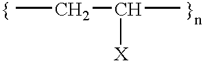 Instant degradation of plastics into soluble non-toxic products