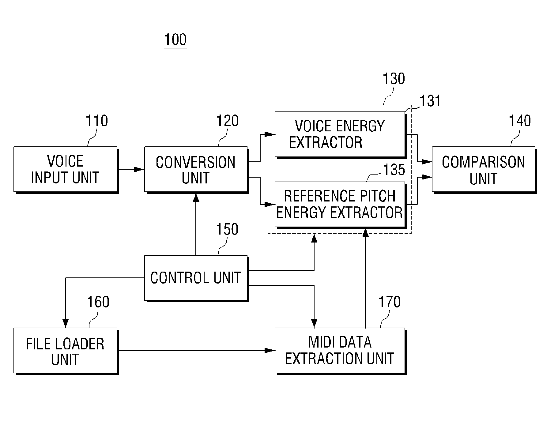 Method of evaluating vocal performance of singer and karaoke apparatus using the same