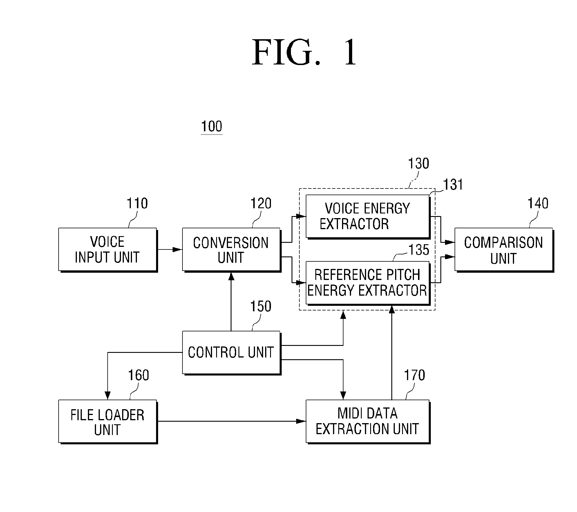 Method of evaluating vocal performance of singer and karaoke apparatus using the same