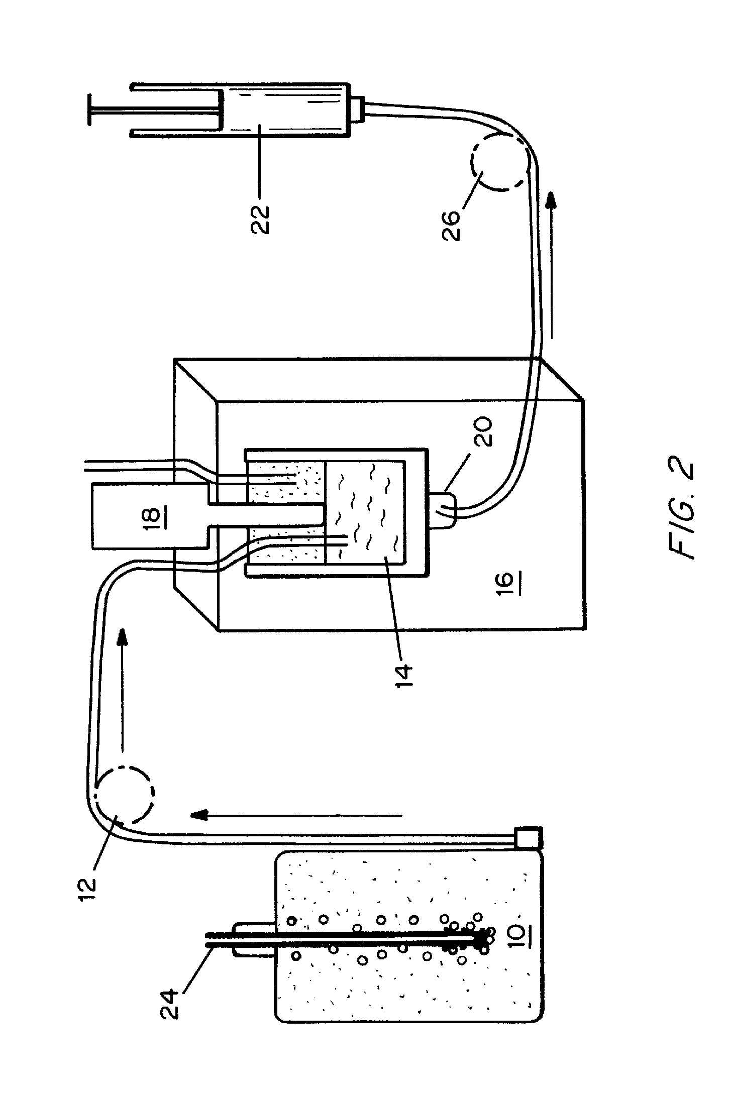 Microbubbles and methods for oxygen delivery