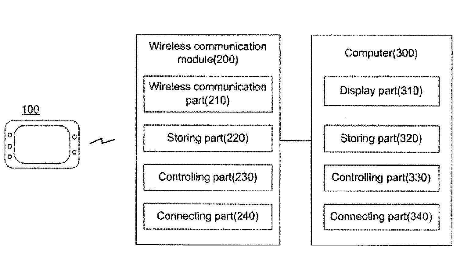 Portable remote device for transmitting picture of real object and written data, and presentation method using the same