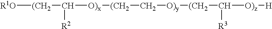 Rinse-aid composition comprising a magnesium salt and zinc salt mixture