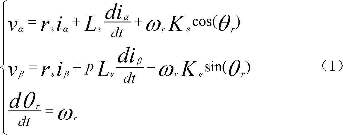 Control method of permanent magnet synchronous motor (PMSM) for frequency conversion refrigerator