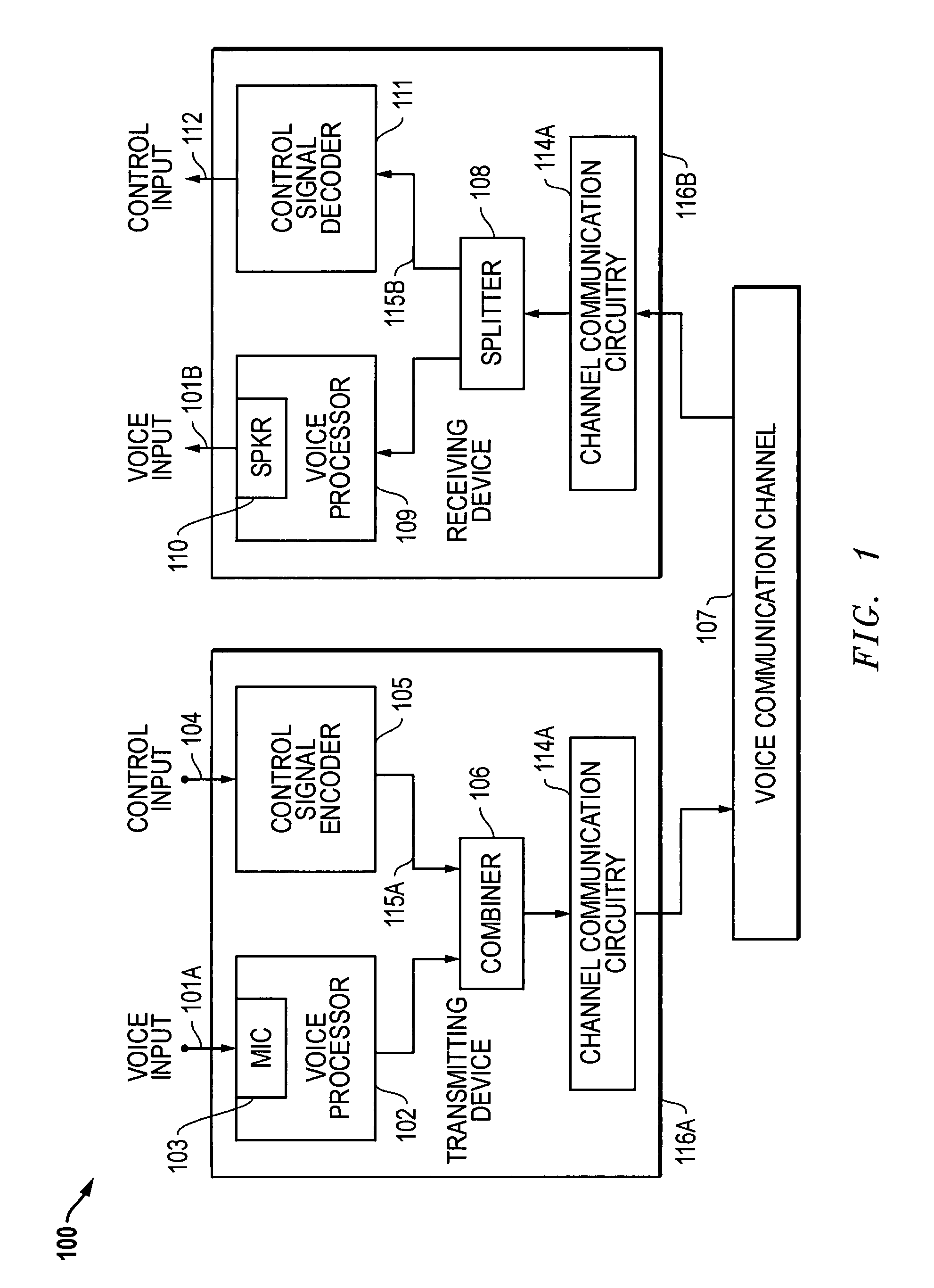System and method for in-band control signaling using bandwidth distributed encoding
