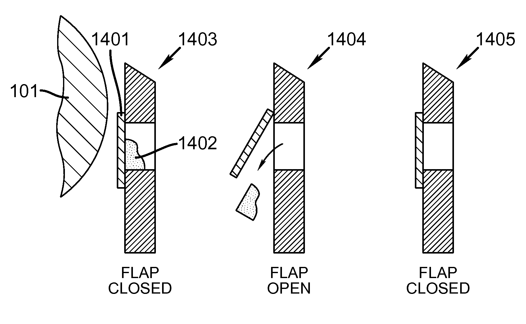 Method of implementing a magnetically actuated flap seal
