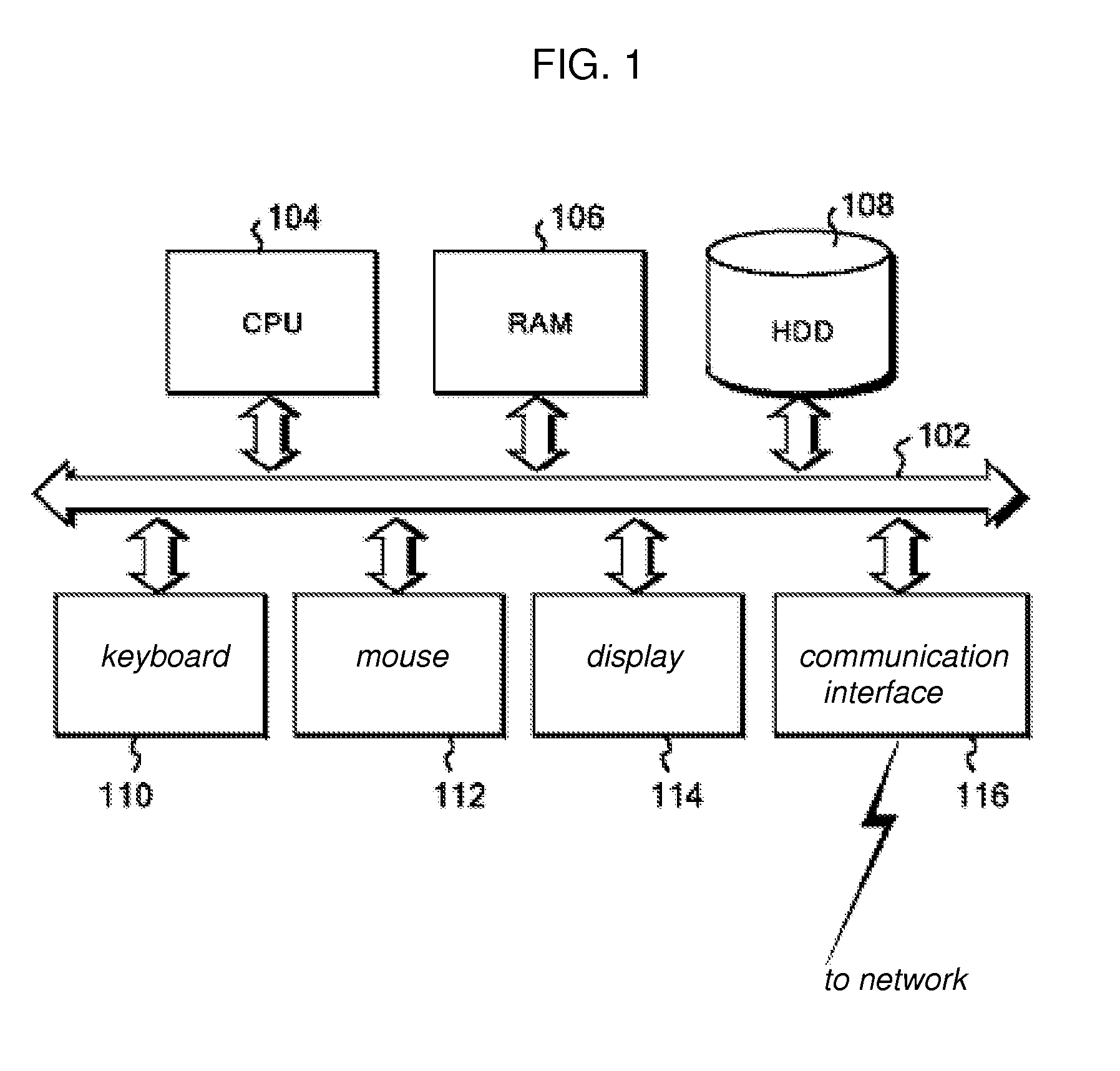 Specification document check method, program, and system