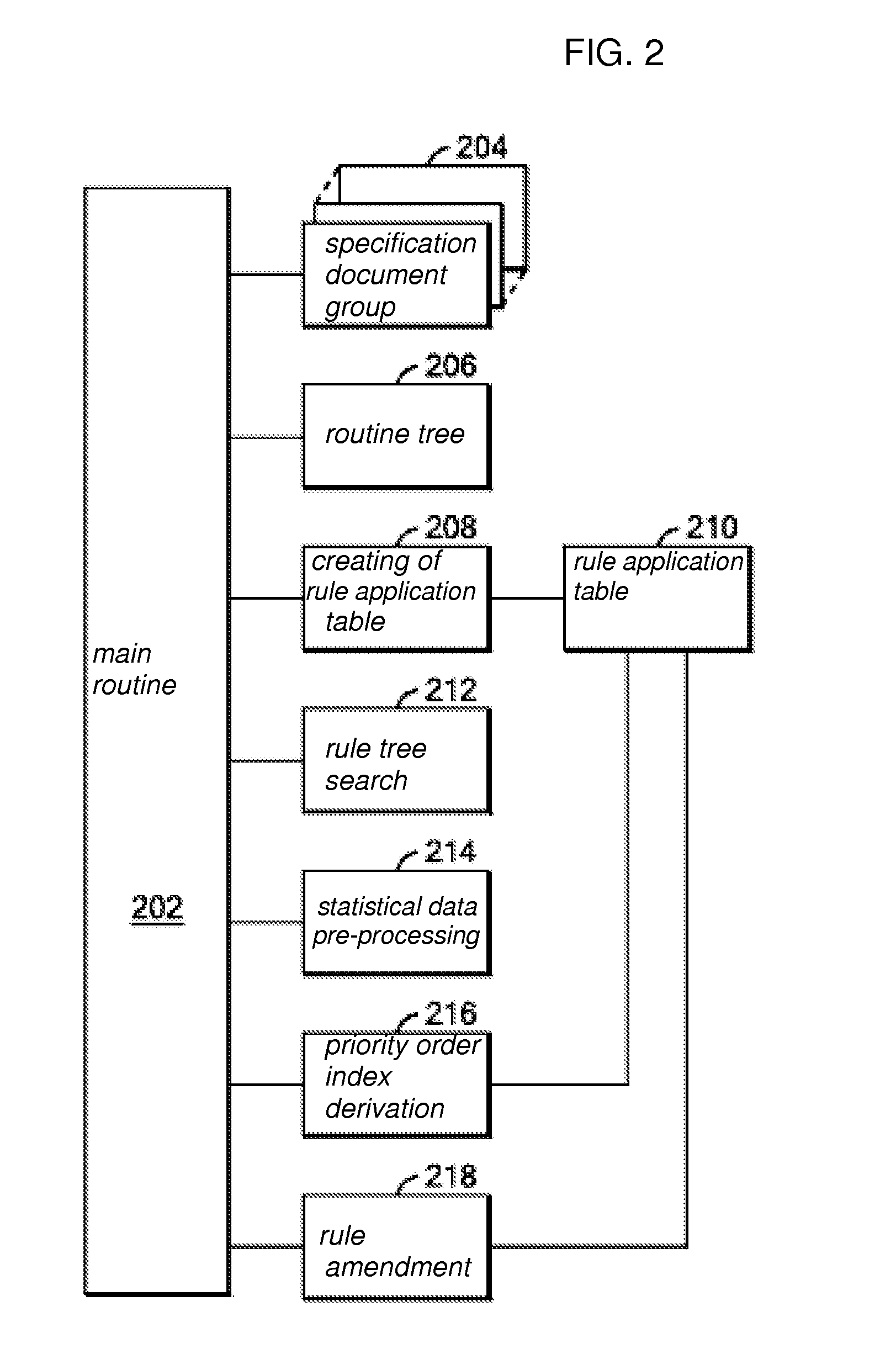 Specification document check method, program, and system