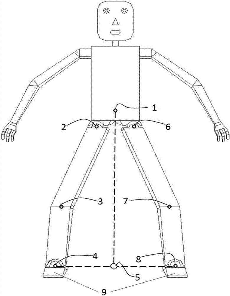 Method for controlling balance of quasi-humanoid robot