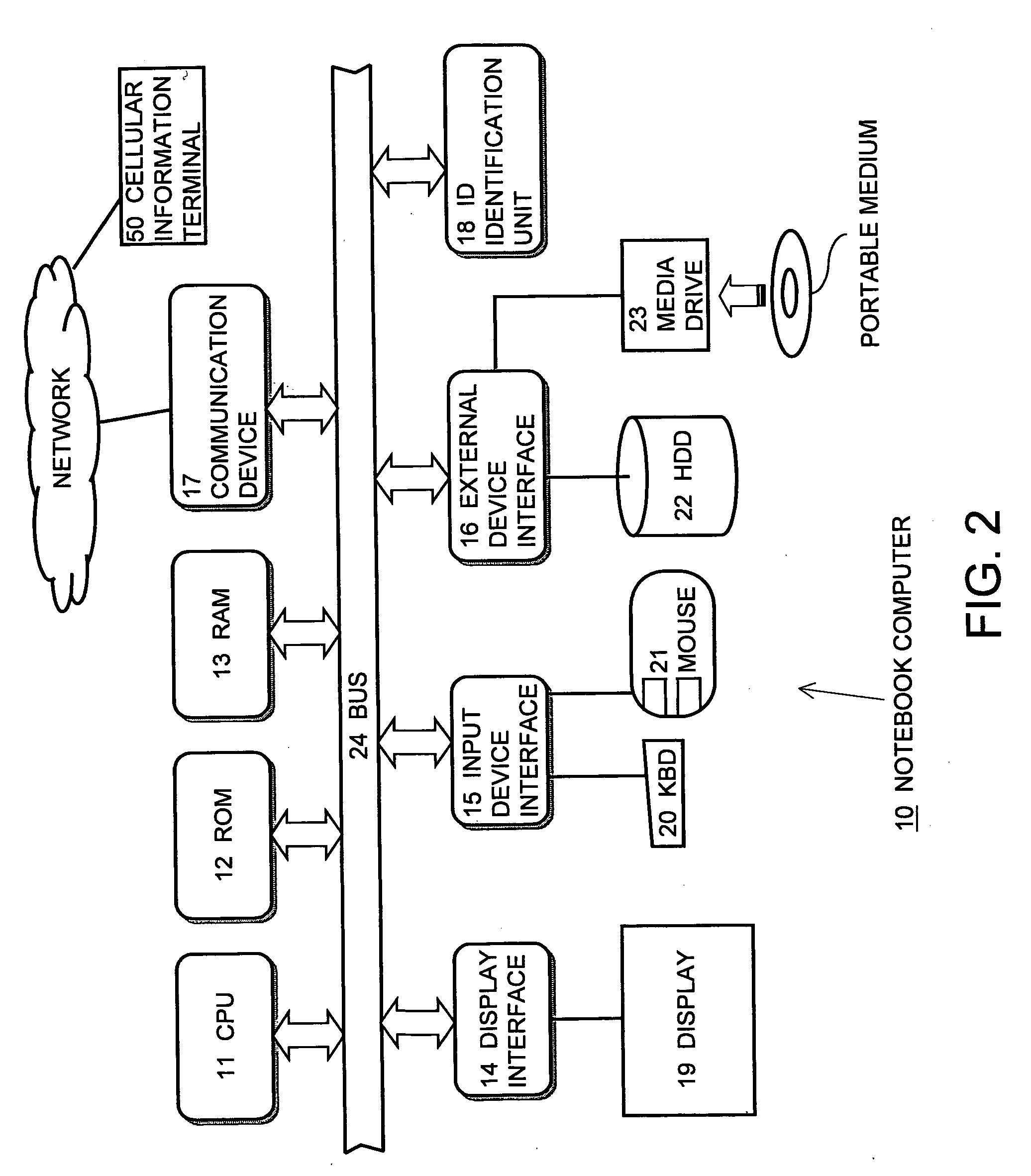 Remote control system and remote control method, device for performing remote control operation and control method therefor, device operable by remote control operation and control method therefor, and storage medium