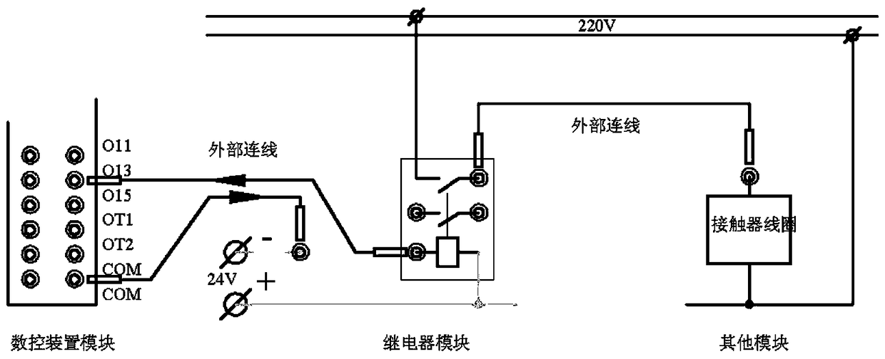 Modular CNC training device