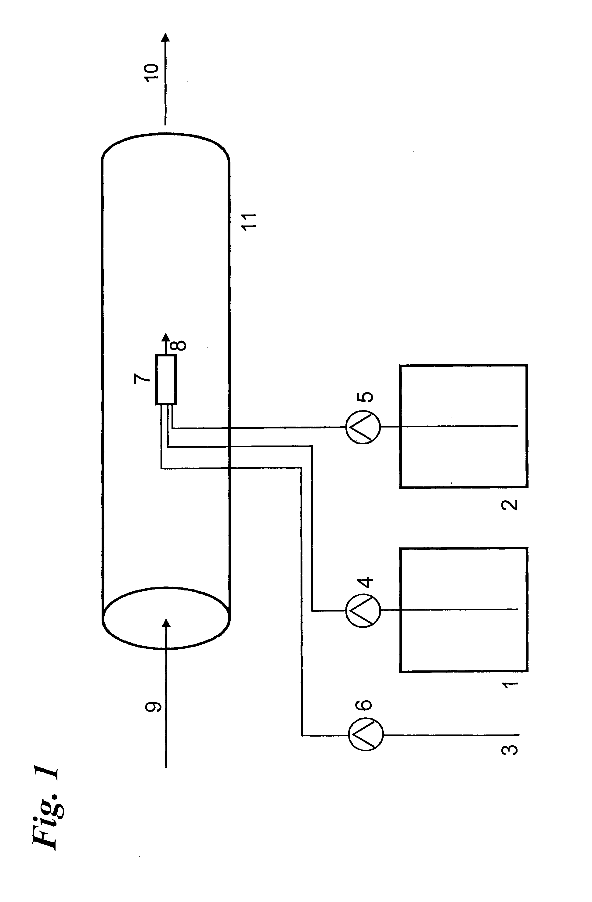 Method of treating water and aqueous systems in pipes with chlorine dioxide