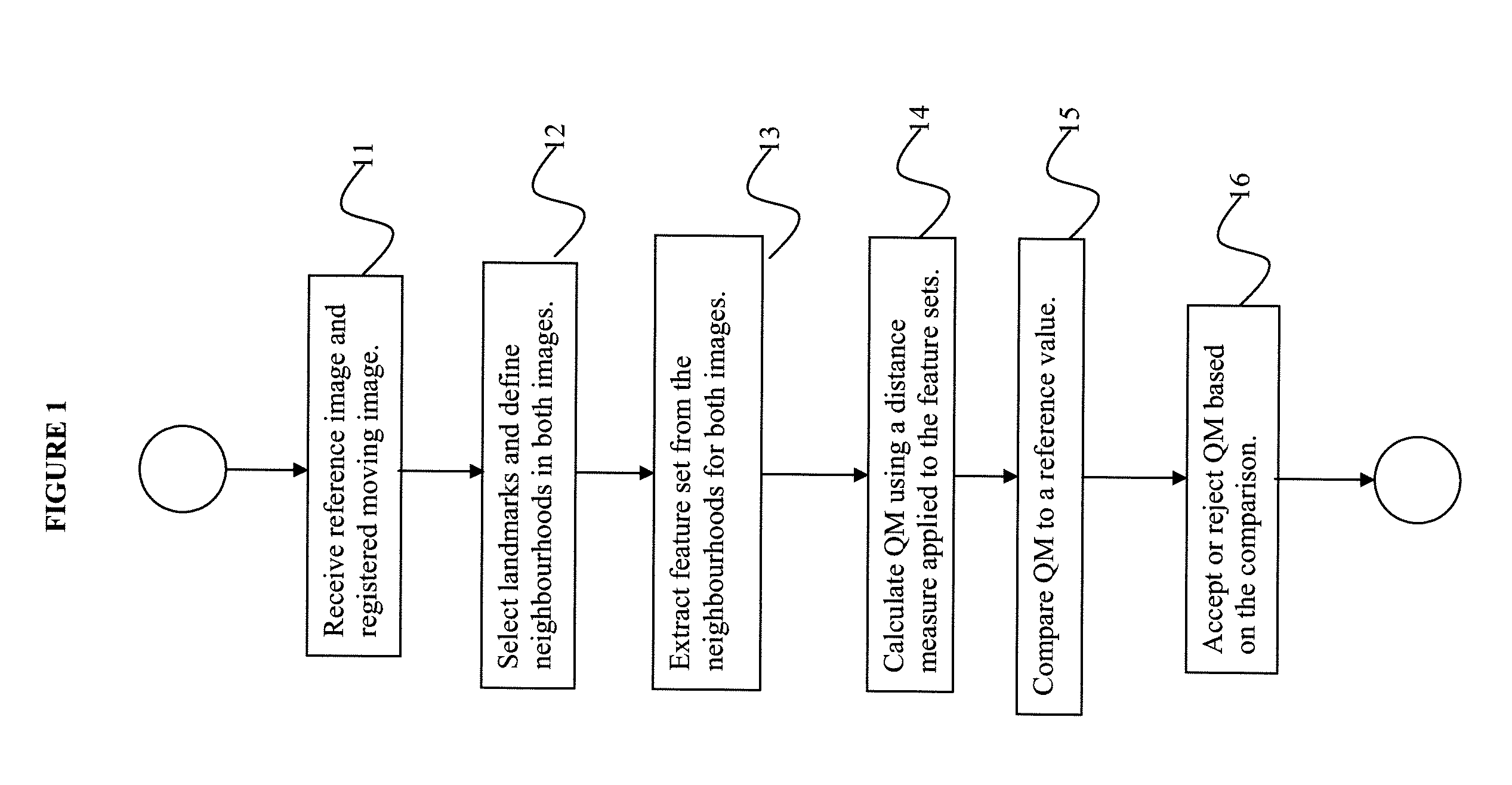 System and method for verifying registration accuracy in digital medical images