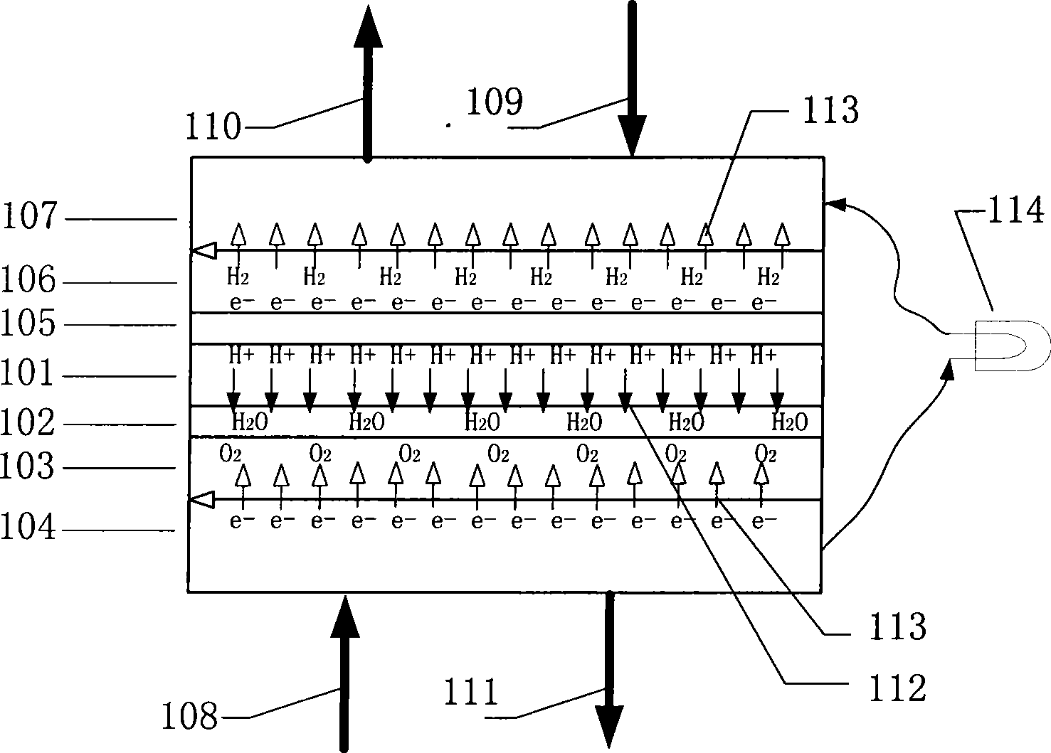 Current distribution measuring method and apparatus for fuel cell
