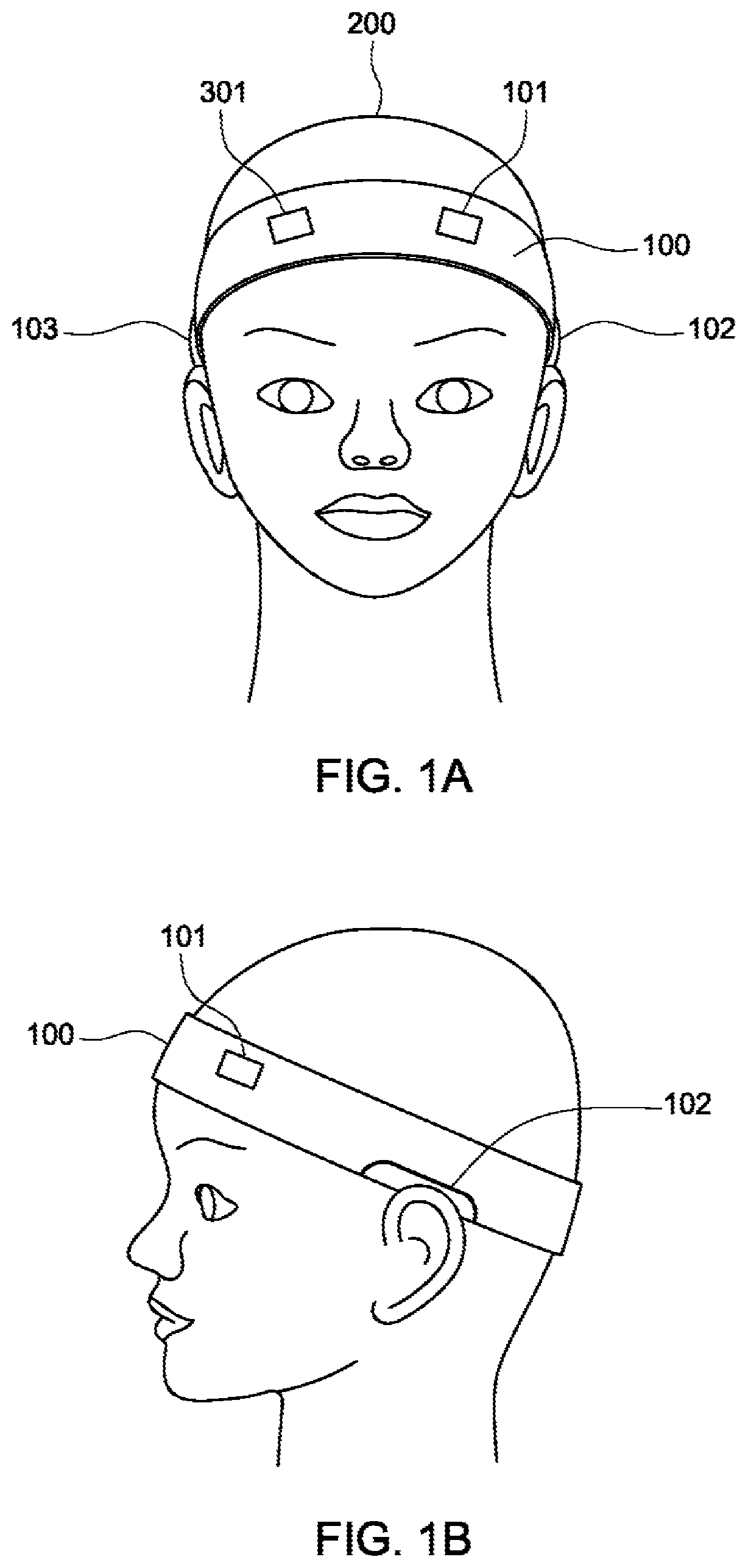 Bio-signal detecting headband