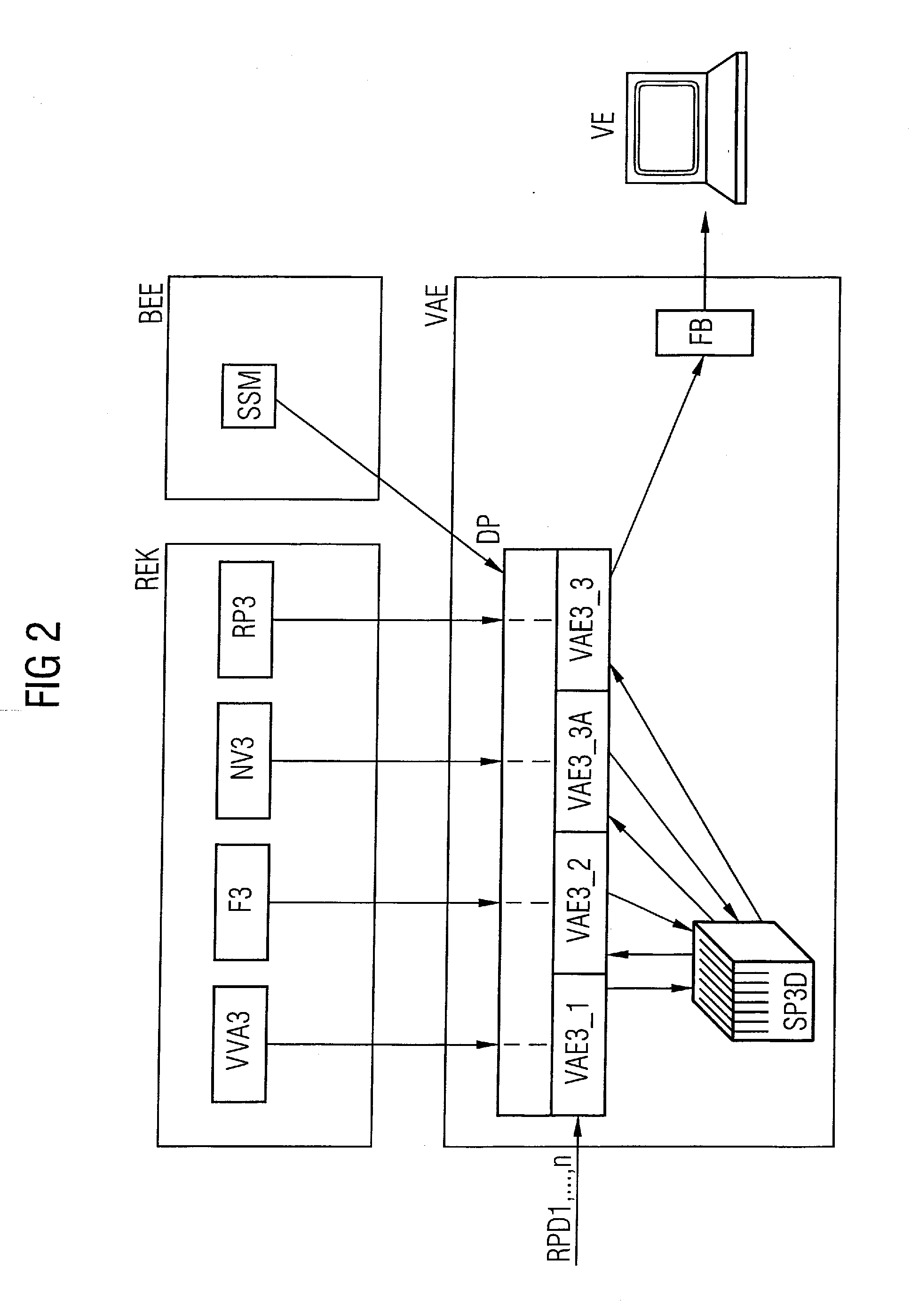 Device and method for reconstruction and visualization of projection data
