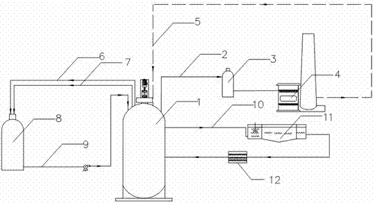 Monosidum glutamate industrial wastewater recycling process and device