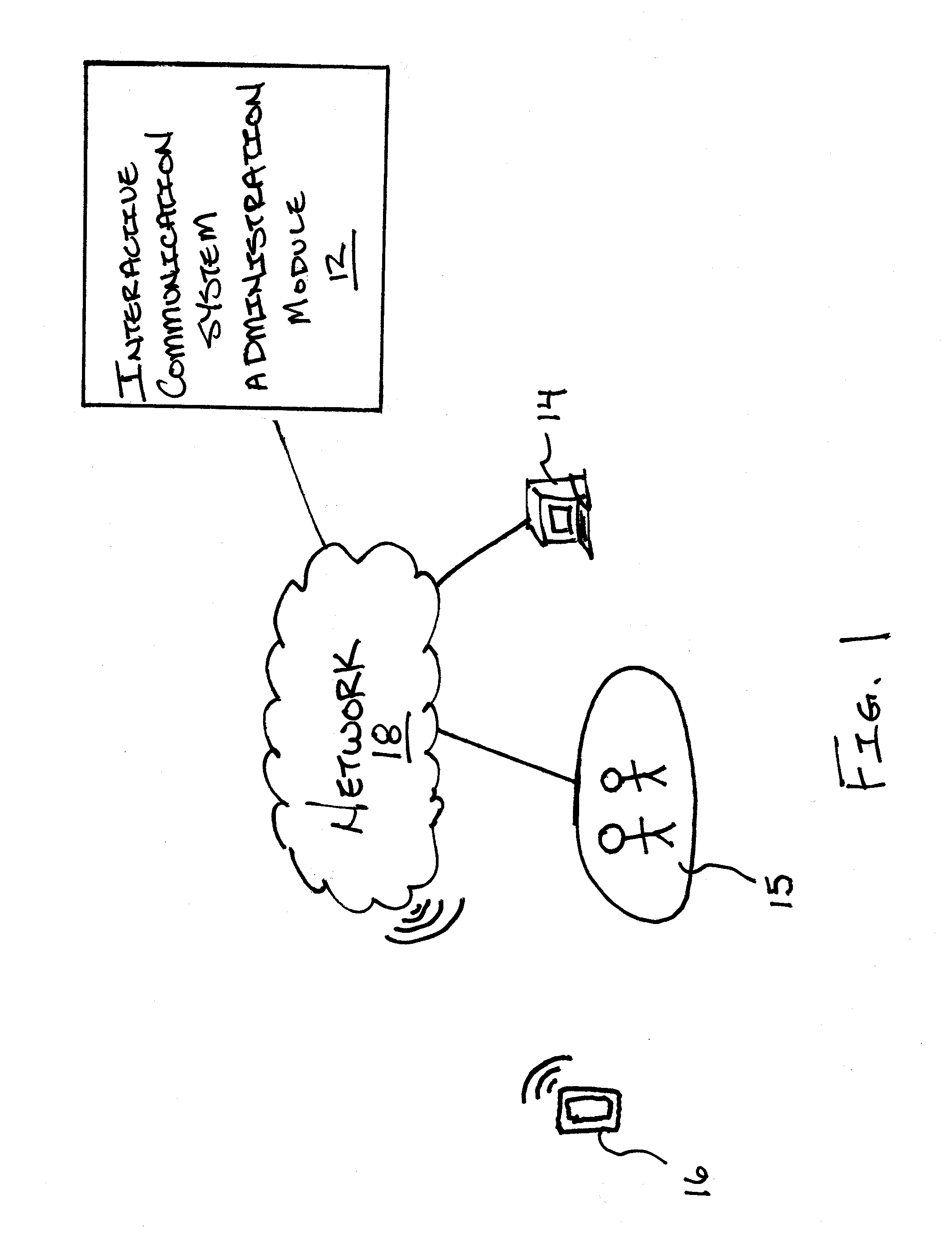 Telephony integrated communication system and method