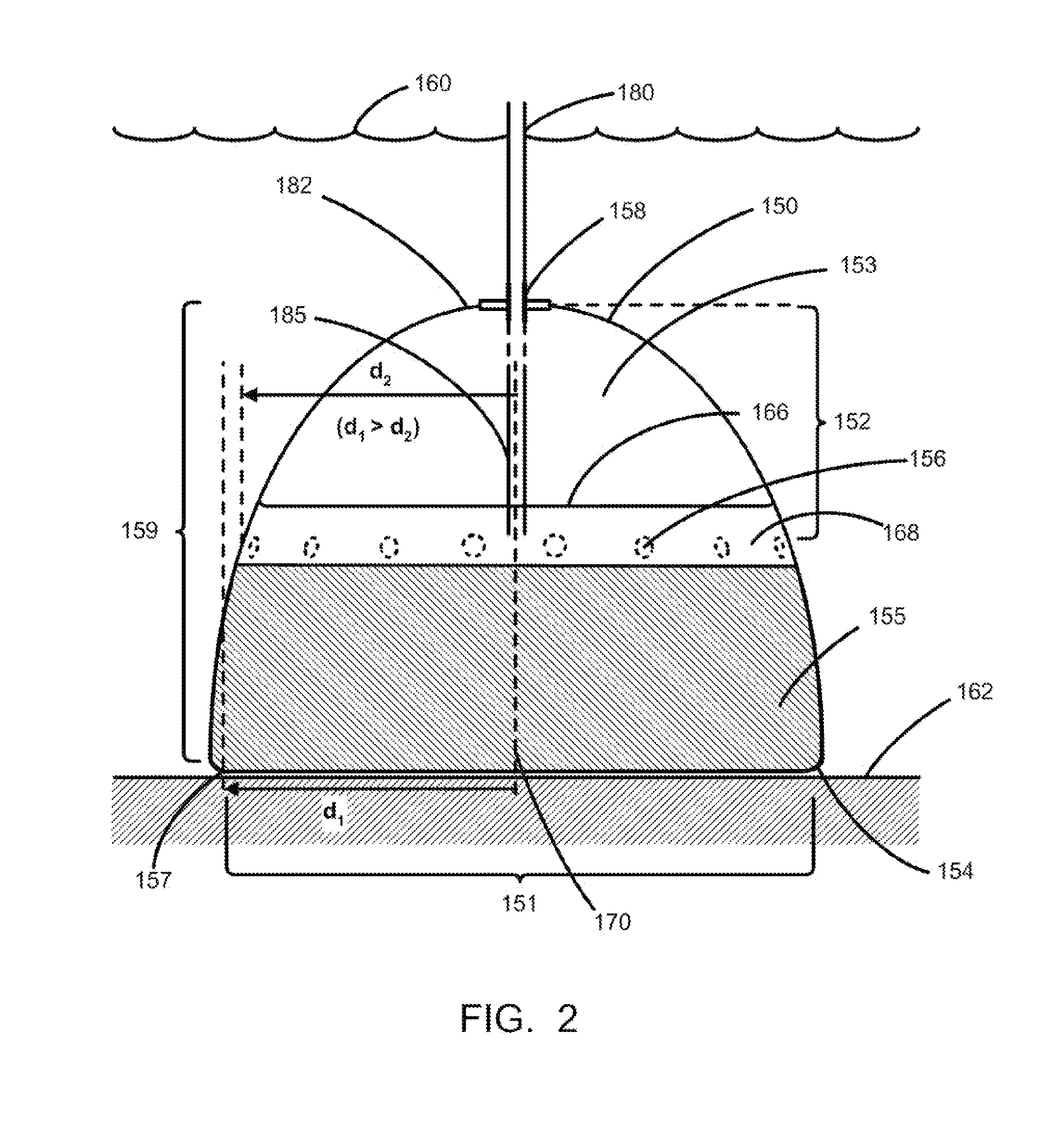 Underwater energy storage using compressed fluid