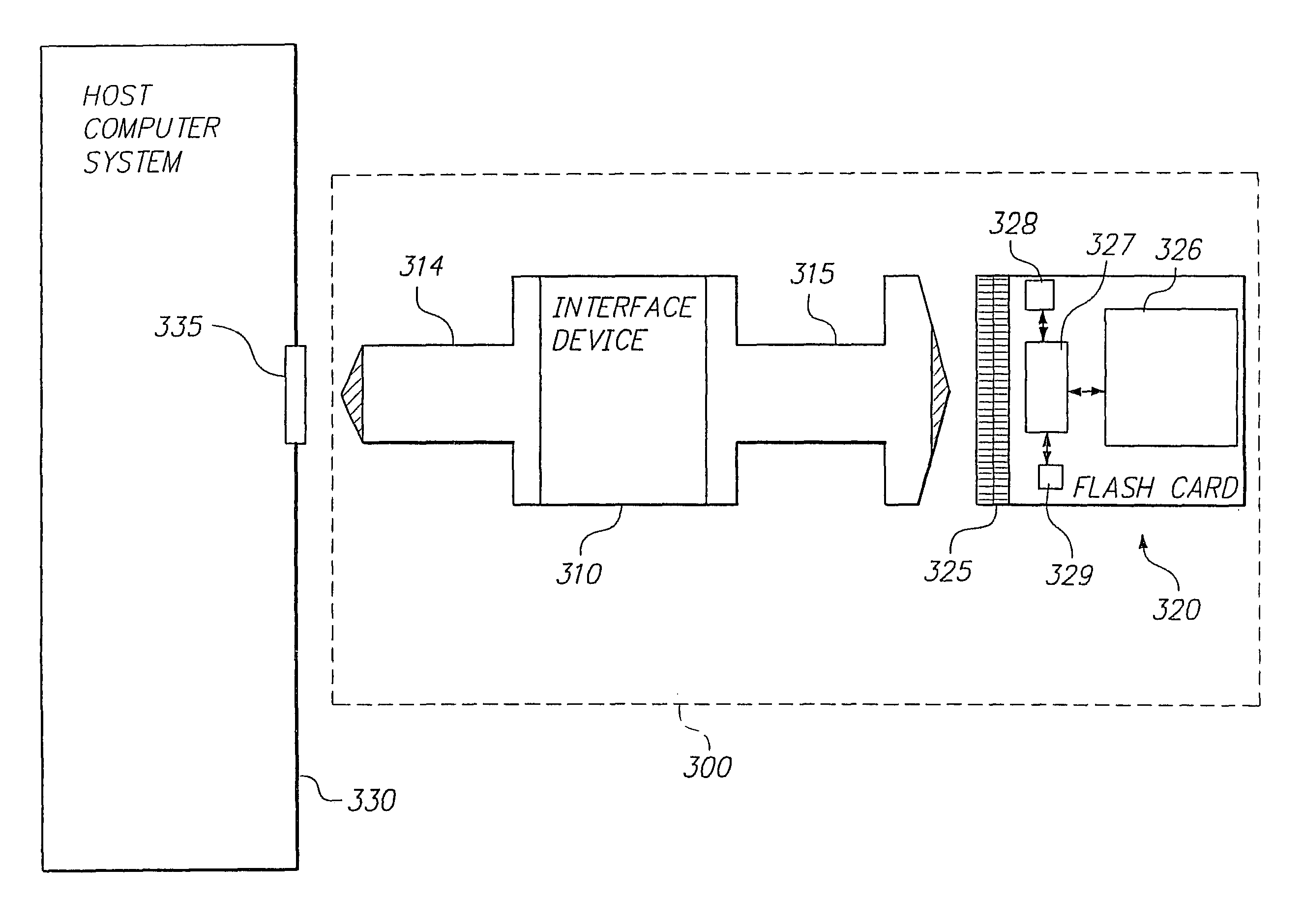 Flash memory card with enhanced operating mode detection and user-friendly interfacing system