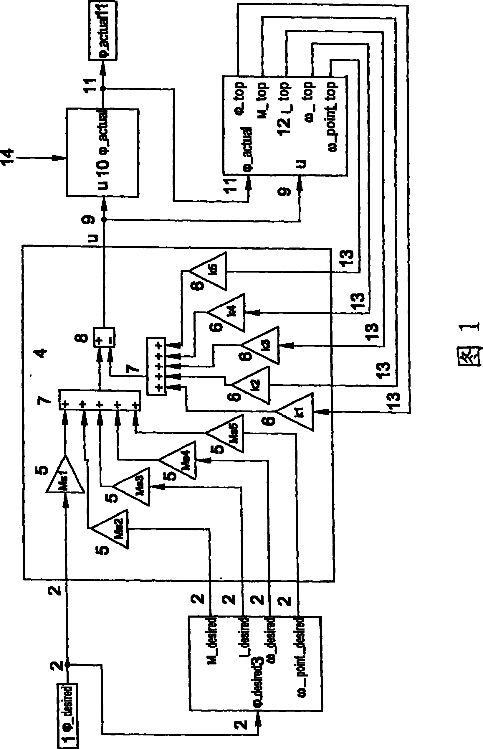 Thread laying drive, especially for working station of textile machine