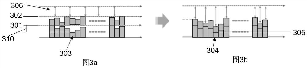 Transmitting power distribution method, network equipment and storage medium