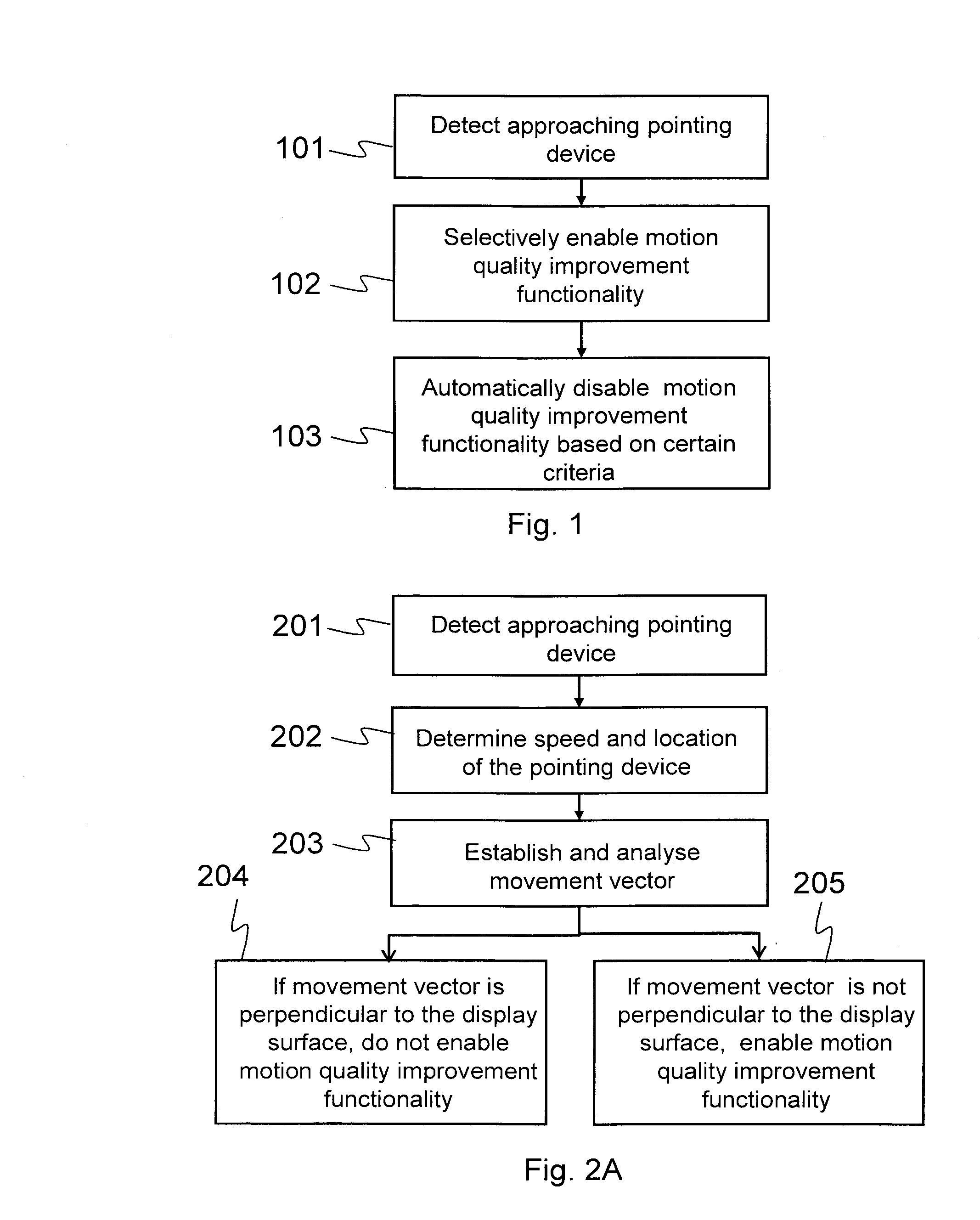 Display motion quality improvement