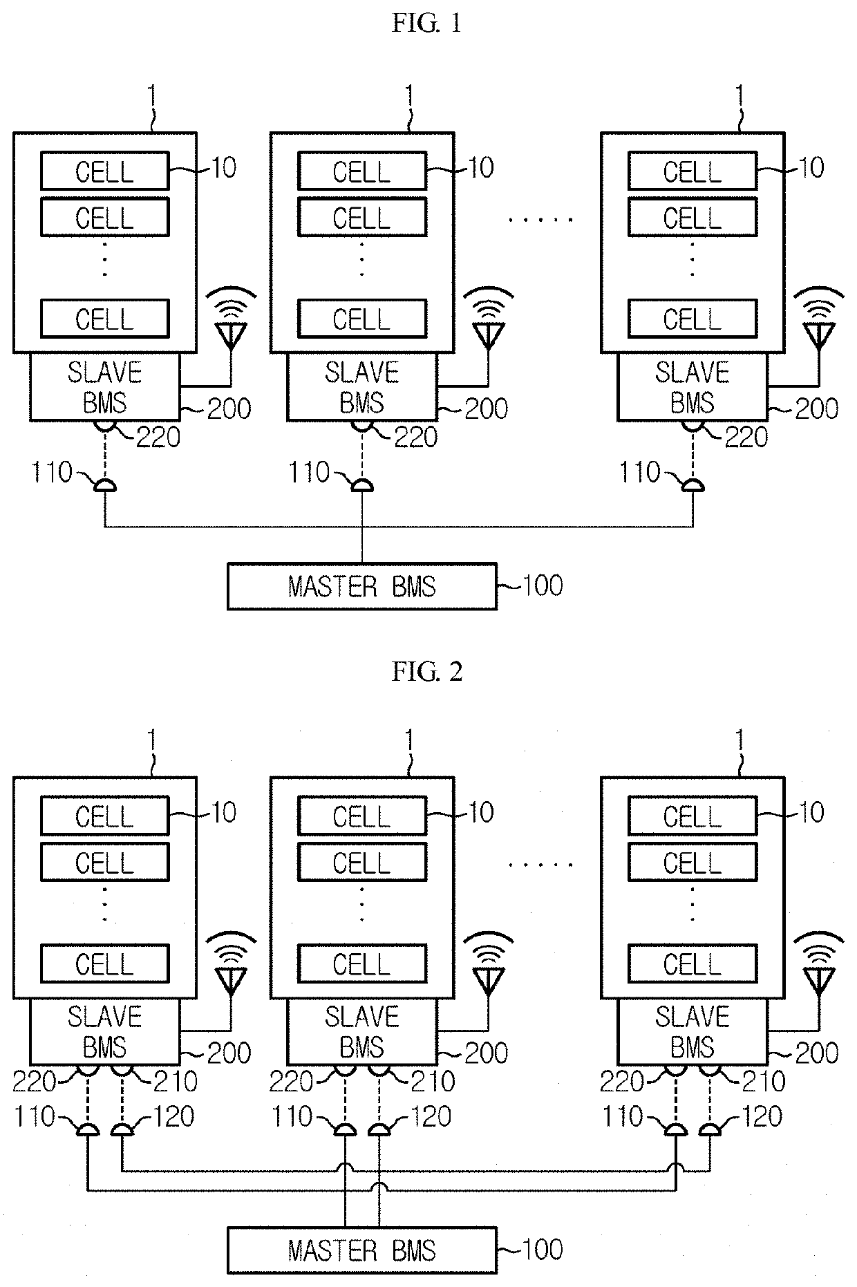 Bms recognition system and method