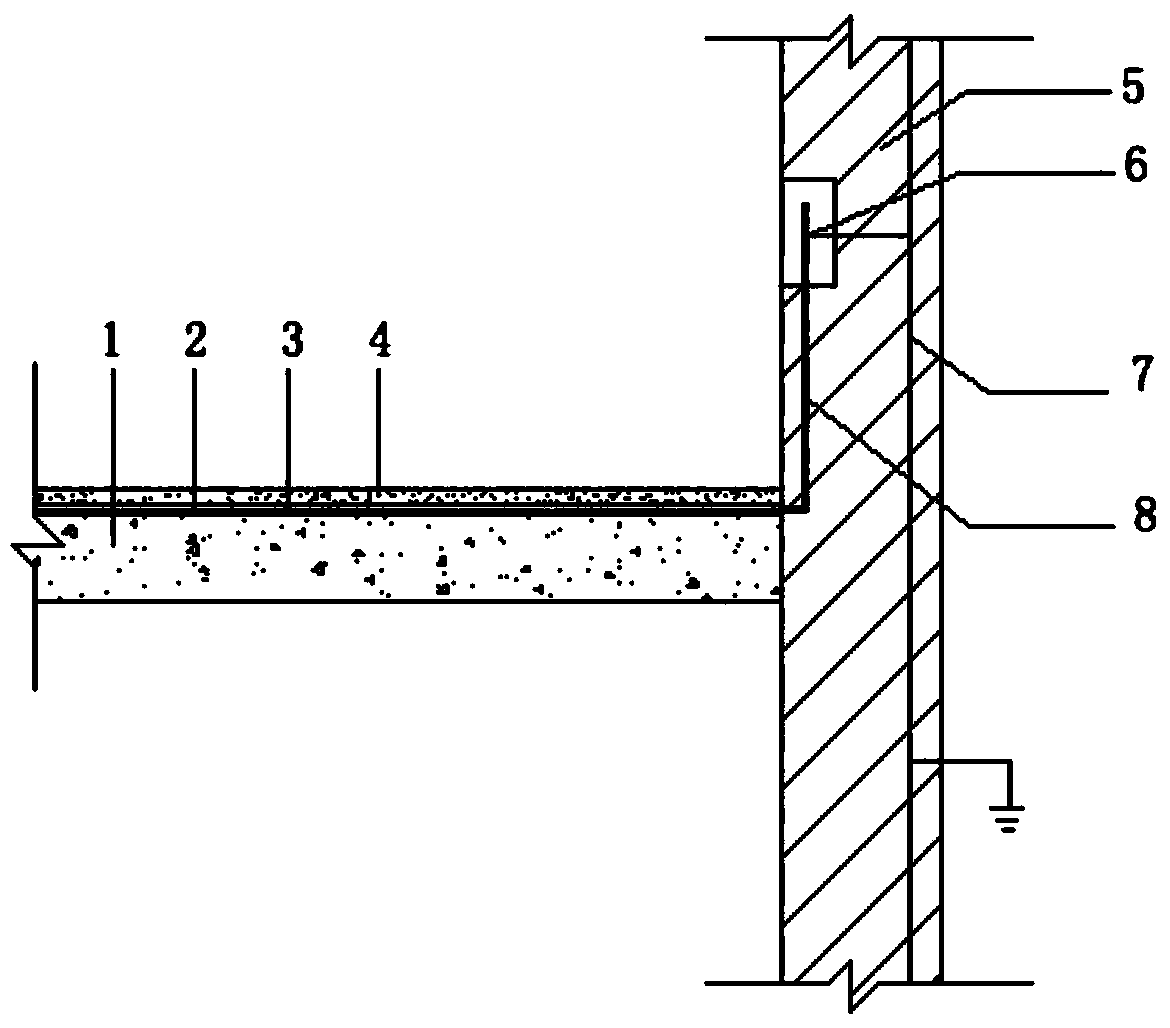 Copper plate grounding grid antistatic terrazzo floor construction process
