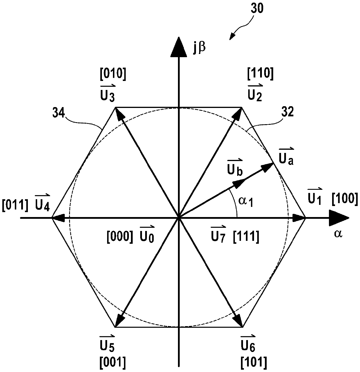 Three-phase AC motor trigger method and trigger device