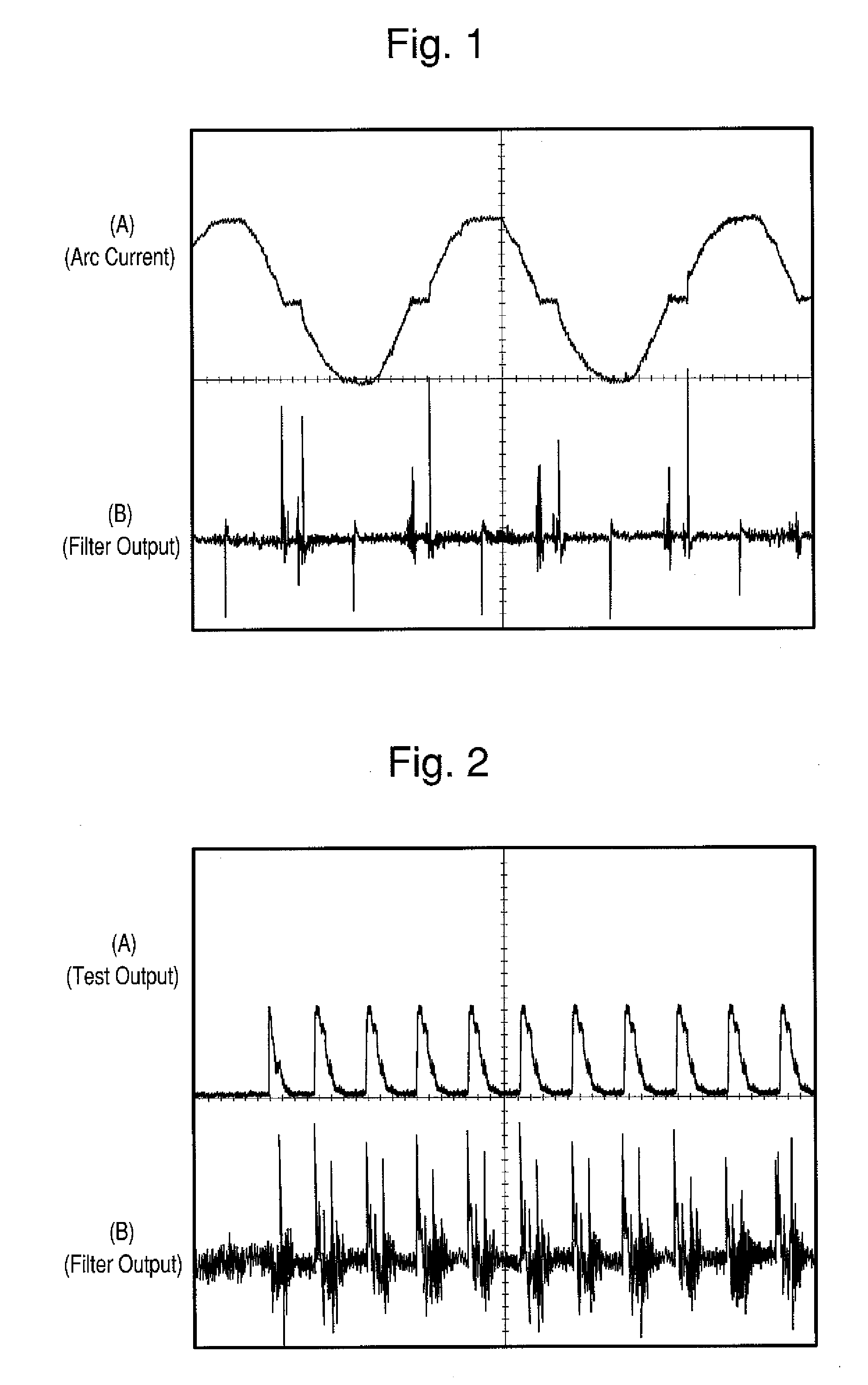 Arc wave generator for testing an arc-fault circuit interrupter