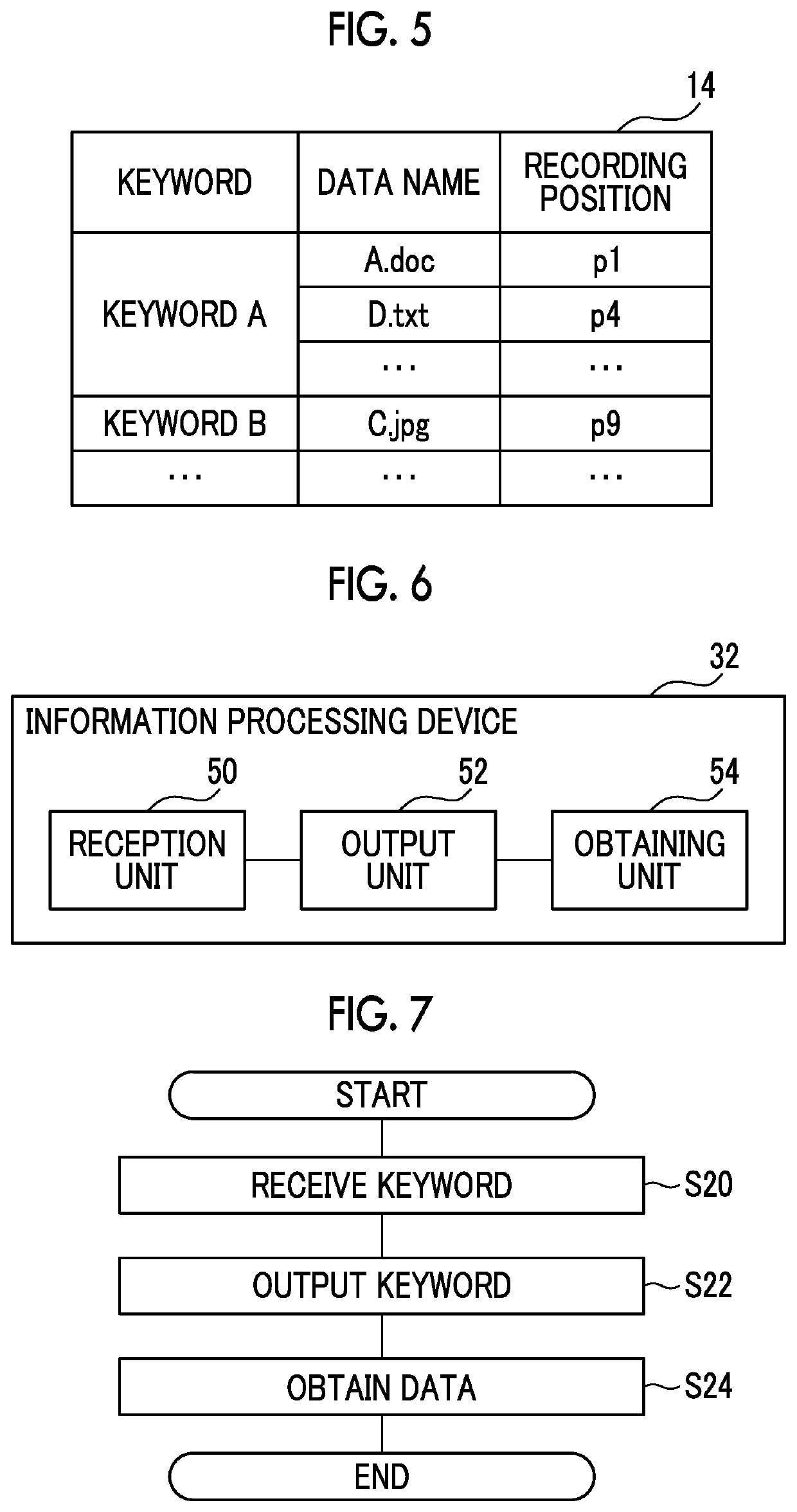 Magnetic tape cartridge, recording device, recording method, reproducing system, and reproducing method