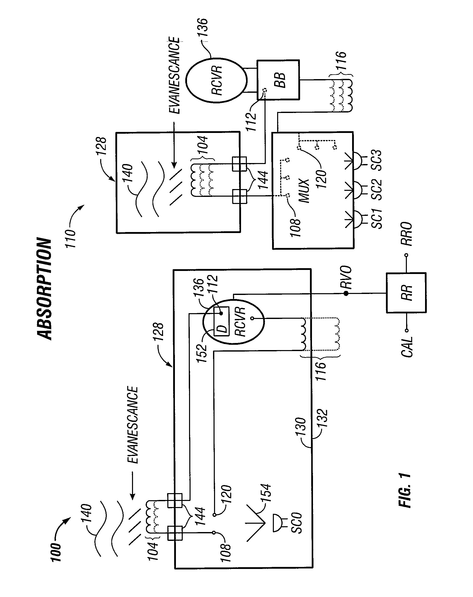 Nanofiber spectral analysis