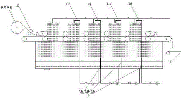 A continuous dispersive fiber processing device