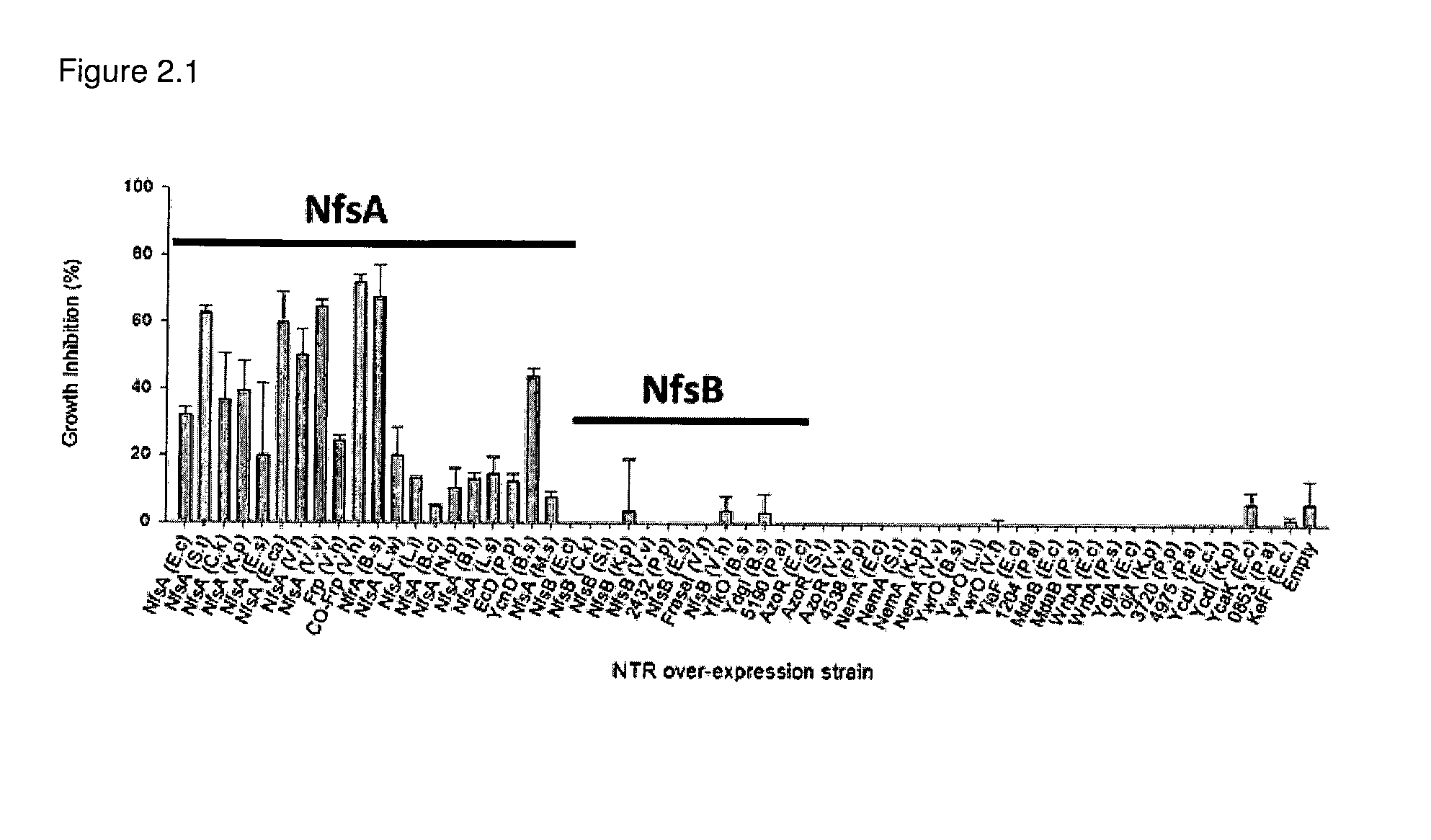 Compounds And Methods For Selective Imaging And/Or Ablation