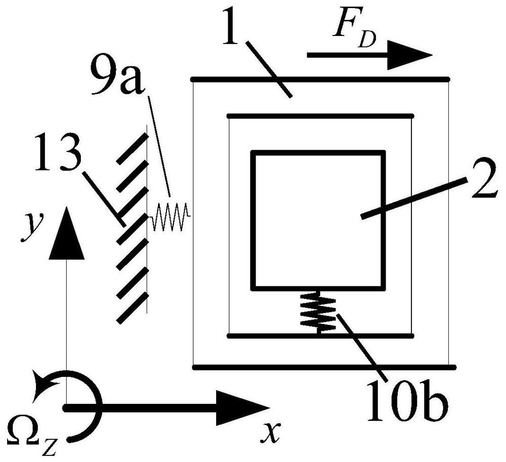 A fully decoupled three-degree-of-freedom micromechanical gyroscope
