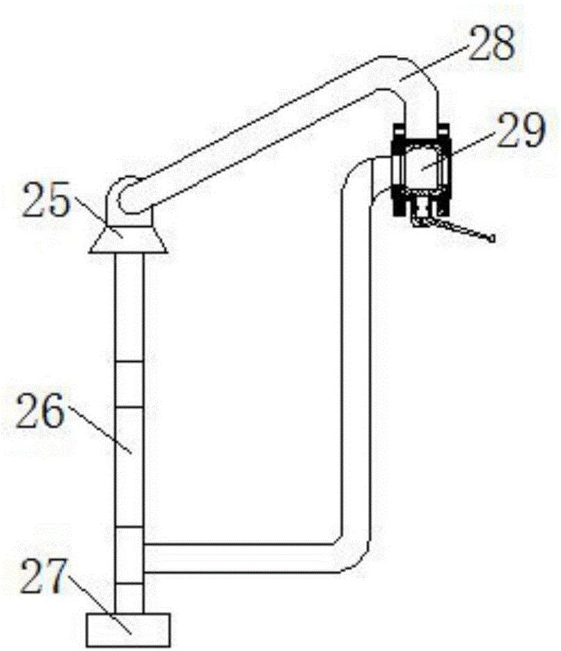 Water storage device of watering cart