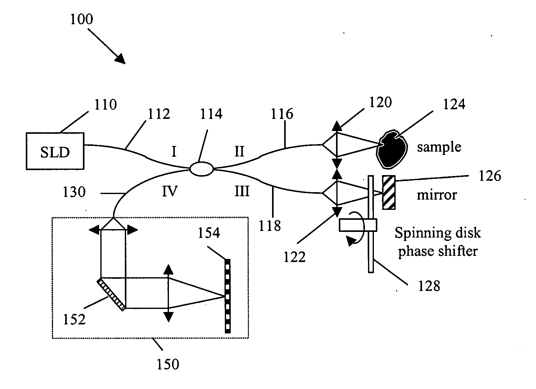Patterned spinning disk based optical phase shifter for spectral domain optical coherence tomography