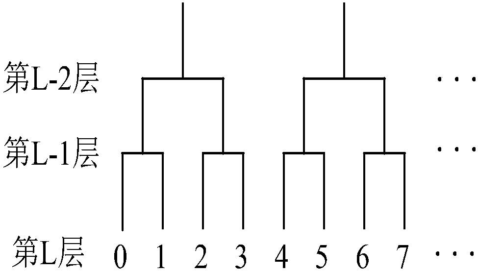 Sample learning-based rapid image super-resolution reconstruction method and device